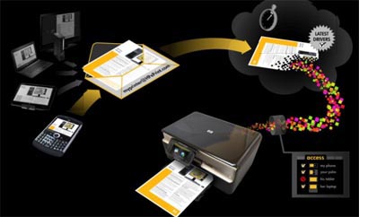 ePrint