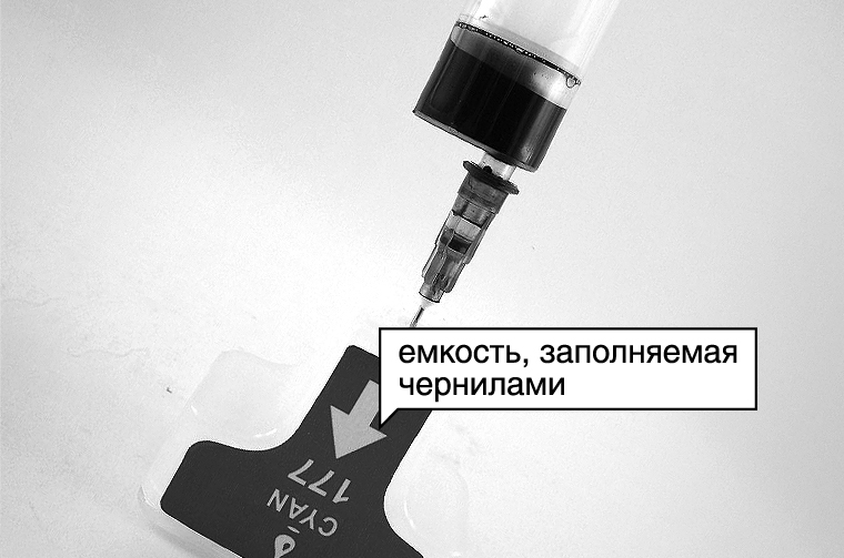 Заполнение картриджа чернилами Заполнение картриджа чернилами
