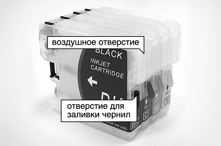 Отверстия для заливки Отверстия для заливки